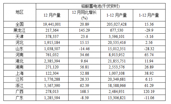 QQ截图20140307101737